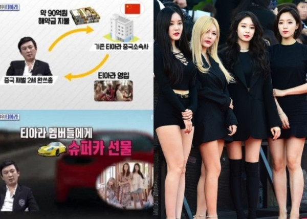 大手笔!韩国节目曝T-ara获王思聪送跑车